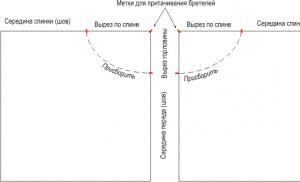 идеи, выкройки, мастер-класс…